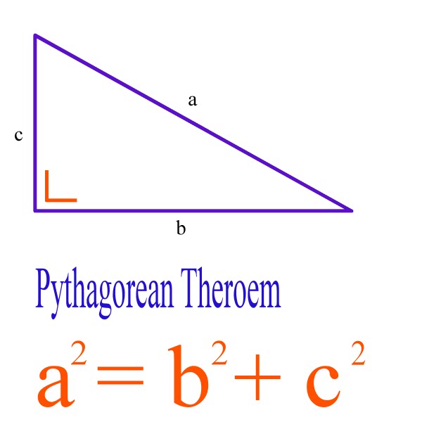 pythagoras-theorem.jpg