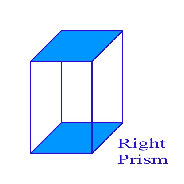 Right Prism Definition