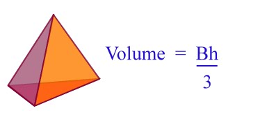 Volume of a Pyramid - Get the Formula Explained.
 Volume Of A Triangular Pyramid Formula