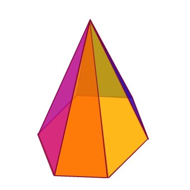 The types of triangles your K-6 student must learn to recognize.